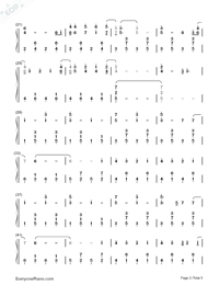 Count On Me Bruno Mars Free Piano Sheet Music Piano Chords Count On Me Bruno Mars Free Piano Sheet Music Piano Chords