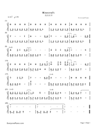 Minecraft Bgm Free Piano Sheet Music Piano Chords