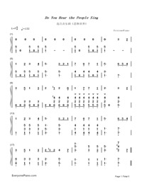 Do You Hear The People Sing Les Miserables Ost Free Piano Sheet Music Piano Chords Do You Hear The People Sing Les Miserables Ost Free Piano Sheet Music Piano Chords