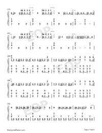 I Know What You Did Last Summer Free Piano Sheet Music Piano Chords I Know What You Did Last Summer Free Piano Sheet Music Piano Chords
